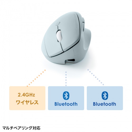 ワイヤレスマウス（Bluetooth＆2.4GHz・小型・エルゴノミクス・静音・5ボタン・戻る/進むボタン搭載・DPI切替・マルチペアリング・ブルーLED・FREEROシリーズ・ブルー）