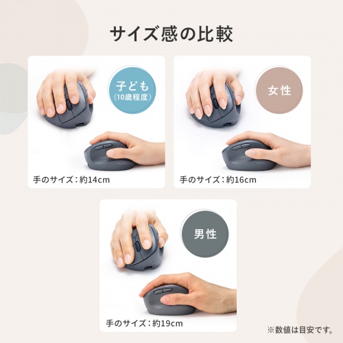 ワイヤレスマウス（2.4GHz・小型・エルゴノミクス・静音・5ボタン・戻る/進むボタン搭載・DPI切替・ブルーLED・FREEROシリーズ・ベージュ）