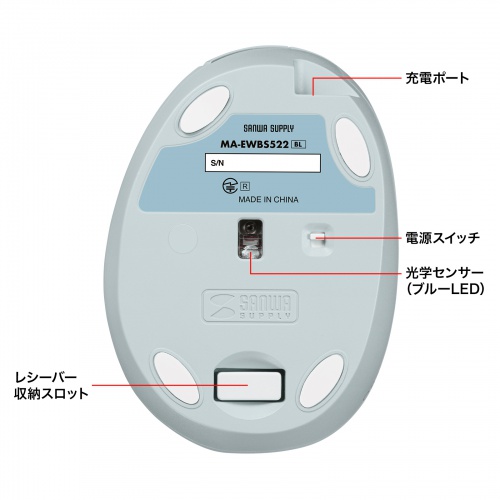 ワイヤレスマウス（2.4GHz・小型・エルゴノミクス・静音・5ボタン・戻る/進むボタン搭載・DPI切替・ブルーLED・FREEROシリーズ・ブルー）