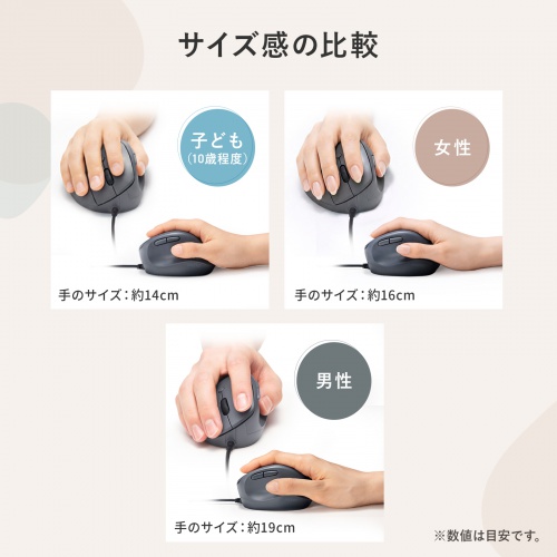 有線マウス（USB・小型・エルゴノミクス・静音・5ボタン・戻る/進むボタン搭載・Win/Mac対応・DPI切替・ブルーLED・FREEROシリーズ・ブラック）
