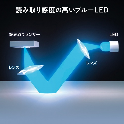 有線マウス（USB・小型・エルゴノミクス・静音・5ボタン・戻る/進むボタン搭載・Win/Mac対応・DPI切替・ブルーLED・FREEROシリーズ・ブラック）
