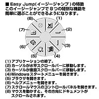 【アウトレット･訳あり・セール】PCアクセサリ ネーム＆ロゴプリントサービス 横スクロールマウス グランツHS（ホワイト）＜k014＞
