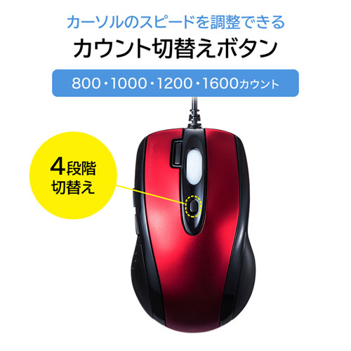 有線マウス(IR LED・ダブルクリックボタン付き・レッド)