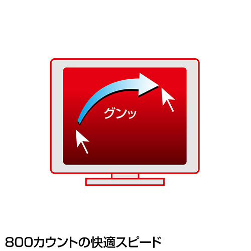 マウス（超小型・ケーブル巻取り式・ブラック） MA-MA6BK サンワサプライ