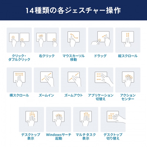 タッチパッド（Bluetooth・振動機能・USB・トラックパッド・ワイヤレス・薄型・高精度・スクリーンキーボード・ジェスチャー機能・Windows専用・7インチ・Lサイズ・ガンメタ）