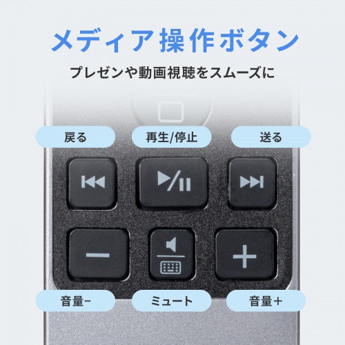 Bluetoothタッチパッド（リモコンマウス・ハンディマウス・ごろ寝マウス・プレゼン・Win・Mac・iOS・Android・メディア操作・USB充電式）