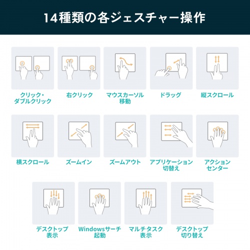 タッチパッド（有線・振動機能・USB・トラックパッド・薄型・高精度・スクリーンキーボード・ジェスチャー機能・Windows専用・6インチ・Mサイズ・ガンメタ）
