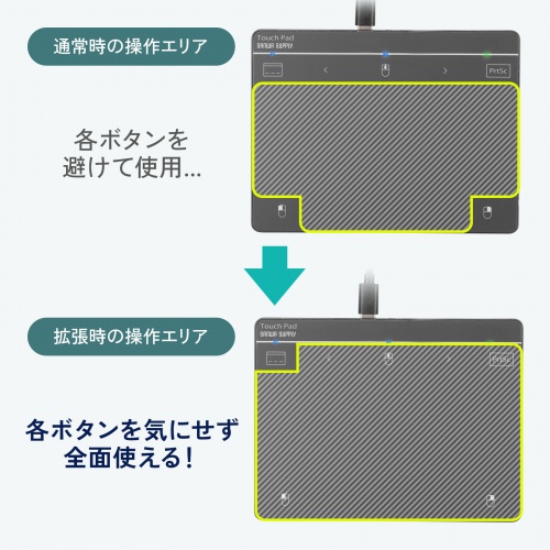 タッチパッド（有線・振動機能・USB・トラックパッド・薄型・高精度・スクリーンキーボード・ジェスチャー機能・Windows専用・6インチ・Mサイズ・ガンメタ）