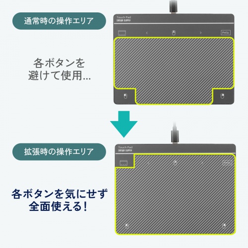 タッチパッド（有線・振動機能・USB・トラックパッド・薄型・高精度・スクリーンキーボード・ジェスチャー機能・Windows専用・7インチ・Lサイズ・ガンメタ）