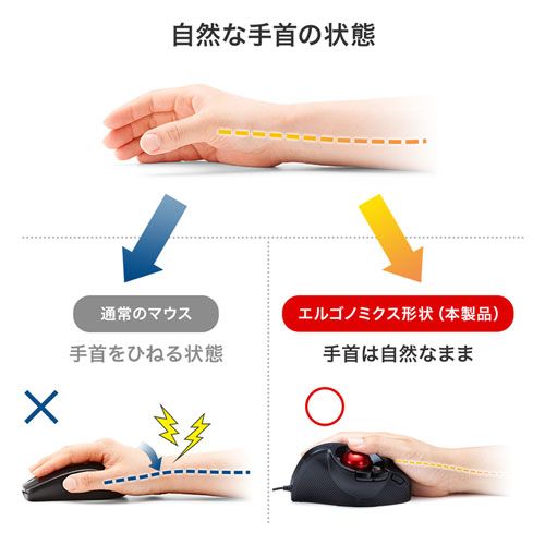 トラックボールマウス（有線・USB接続・エルゴノミクス・静音・5ボタン・ブラック） MA-TB177BK | 激安通販のイーサプライ