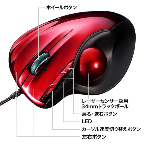 有線トラックボールマウス（ケーブル接続・レーザーセンサー・5ボタン・DPI切替・横スクロール・オムロンスイッチ・レッド・サンワサプライ)