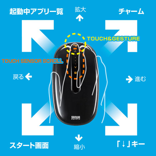 【アウトレット・訳あり・セール】Windows8マウス(タッチジェスチャー・ブラック)