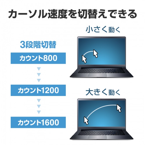 ワイヤレスブルーLEDマウス（「戻る」「進む」ボタン付き・5ボタン・電池式・2.4GHzワイヤレス・USB A接続・ブラック）