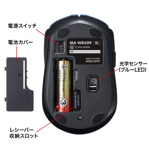 ワイヤレスマウス（ブルーLED・5ボタン・電池式・2.4GHzワイヤレス・USB A接続・ブルー） MA-WB509BL サンワサプライ