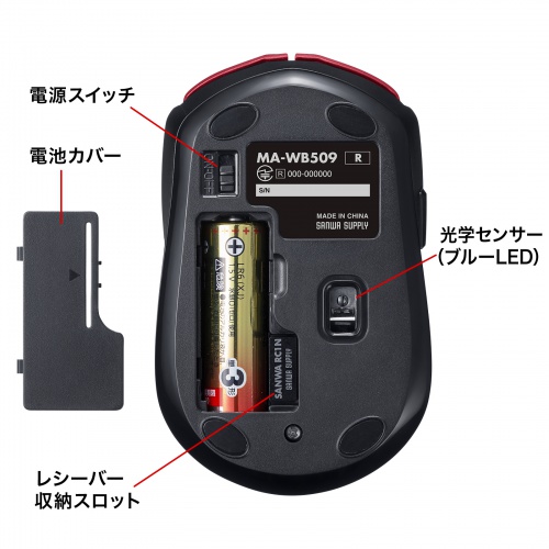ワイヤレスブルーLEDマウス（「戻る」「進む」ボタン付き・5ボタン・電池式・2.4GHzワイヤレス・USB A接続・レッド）