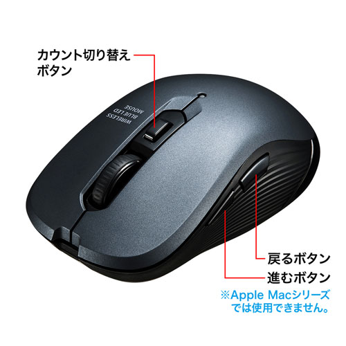 ワイヤレスマウス(無線・2.4G・ブルーLED・5ボタン・DPI切替・ラバー塗装・左右対称・電池式・中型・名入れ対応・ガンメタ・サンワサプライ)