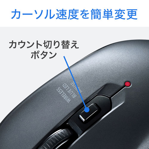 ワイヤレスマウス(無線・2.4G・ブルーLED・5ボタン・DPI切替・ラバー塗装・左右対称・電池式・中型・名入れ対応・ガンメタ・サンワサプライ)