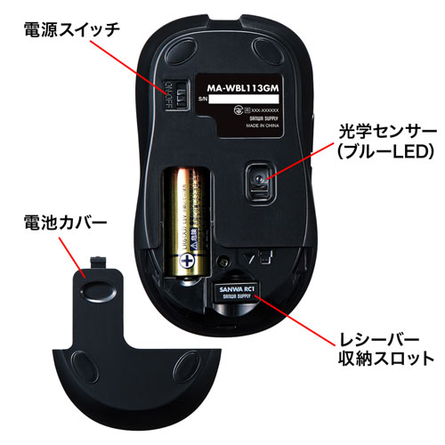 ワイヤレスマウス(無線・2.4G・ブルーLED・5ボタン・DPI切替・ラバー塗装・左右対称・電池式・中型・名入れ対応・ガンメタ・サンワサプライ)