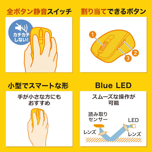 静音ワイヤレスマウス(無線・2.4G・ブルーLED・5ボタン・DPI切替・電池式・小型・ボタン割付対応・ブラック・サンワサプライ)