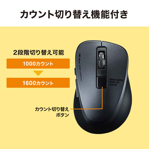 静音ワイヤレスマウス(無線・2.4G・ブルーLED・5ボタン・DPI切替・電池式・小型・ボタン割付対応・レッド・サンワサプライ)