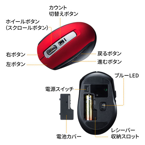 静音ワイヤレスマウス(無線・2.4G・ブルーLED・5ボタン・DPI切替・ラバー塗装・電池式・中型・レッド)