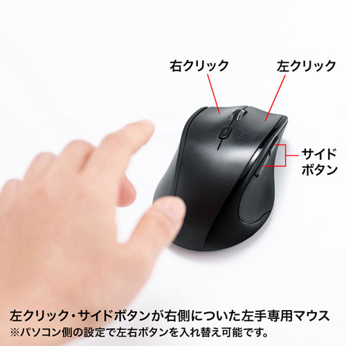 静音ワイヤレスマウス（無線・2.4G・ブルーLED・3ボタン・DPI切替・電池式・超小型・ホワイト・サンワサプライ）