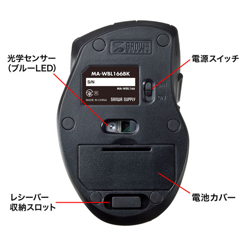 マウス（静音・ワイヤレス・ブルーLED・5ボタン・中型・ブラック）