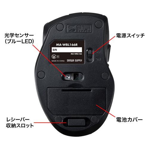 マウス（静音・ワイヤレス・ブルーLED・5ボタン・中型・レッド）