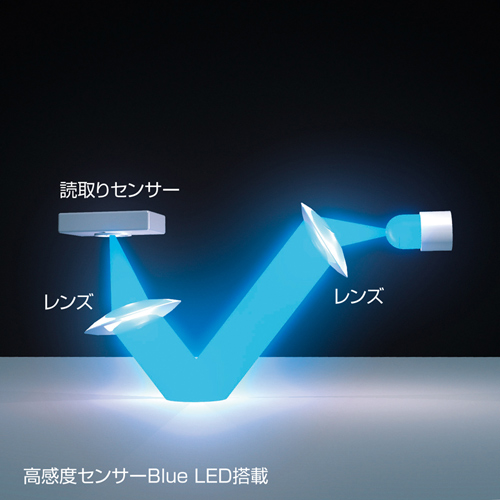 ブルーLEDマウス(ダークシルバー) サンワサプライ