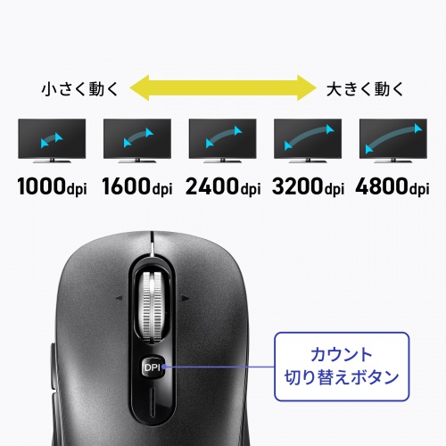 ワイヤレスマウス（チルトホイール・高速スクロール・2.4GHz・無線・静音・5ボタン・ブルーLED・カウント切り替え・左右スクロール・Mac対応・戻る・進む）