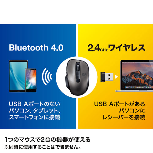 ワイヤレスマウス(Bluetooth・電池式・おすすめ・おしゃれ・人気・静音・5ボタン・DPI切替・中型・ガンメタ) MA-WBTBL135GM サンワサプライ