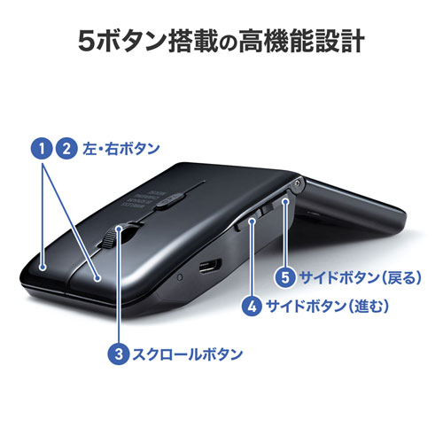 ワイヤレスマウス（5ボタン・静音・LED・薄型） MA-WIR1175BK サンワサプライ