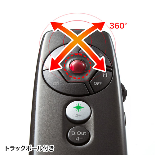 【アウトレット･訳あり・セール】レーザーポインター(パワーポイント操作・ワイヤレストラックボール付・グリーン)