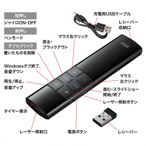 タイマー付きプレゼンテーションマウス（赤色光レーザーポインター付き・ソフトウェアレーザー機能・USB充電・抗菌仕様）MA-WPR14BKN