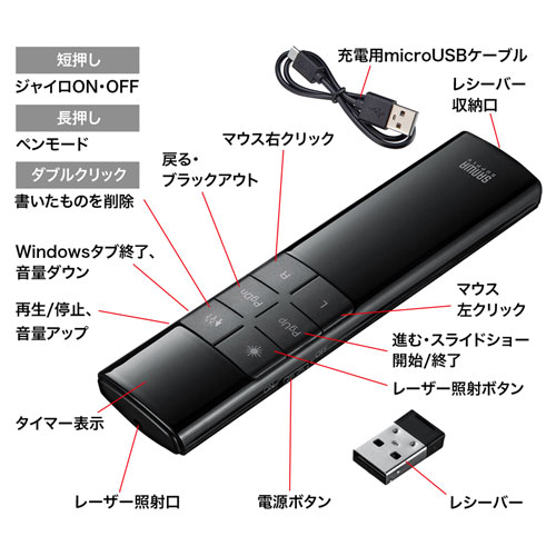 タイマー付きプレゼンテーションマウス（赤色光レーザーポインター付き・抗菌仕様）
