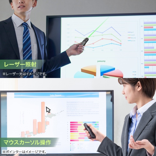 レーザーポインター（緑・グリーンレーザー・充電式・プレゼンテーション・ソフトウェアポインター・ジャイロ・3台同時カーソル操作・ポーチ付き）