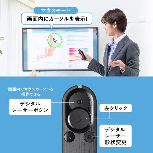 レーザーポインター（緑・グリーンレーザー・充電式・プレゼンテーション・ソフトウェアポインター・ジャイロ・3台同時カーソル操作・ポーチ付き）