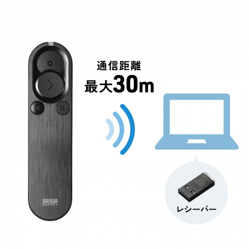 レーザーポインター（緑・グリーンレーザー・充電式・プレゼンテーション・ソフトウェアポインター・ジャイロ・3台同時カーソル操作・ポーチ付き）