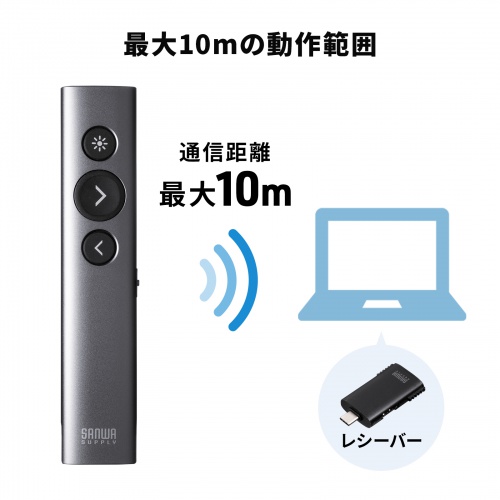 プレゼンテーションマウス（ワイヤレスプレゼンター・C-HDMI変換アダプタ付き・4K/60Hz・PD100W・PowerPoint・windows・mac）