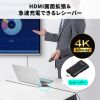 プレゼンテーションマウス（ワイヤレスプレゼンター・C-HDMI変換アダプタ付き・4K/60Hz・PD100W・PowerPoint・windows・mac）