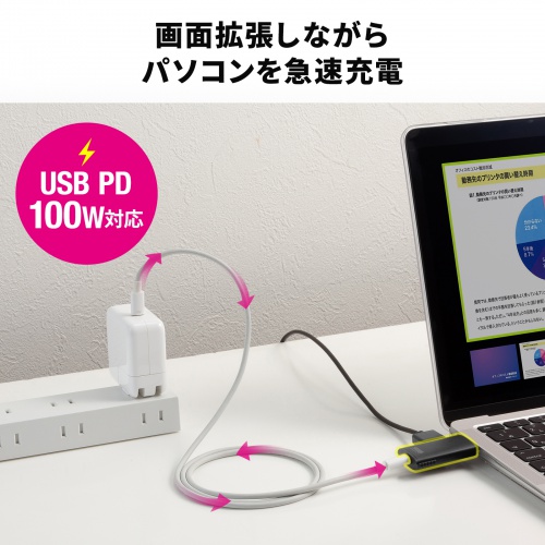 プレゼンテーションマウス（ワイヤレスプレゼンター・C-HDMI変換アダプタ付き・4K/60Hz・PD100W・PowerPoint・windows・mac）