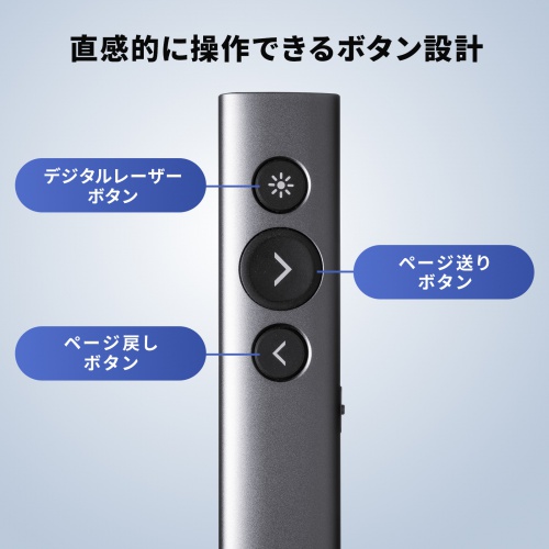 プレゼンテーションマウス（ワイヤレスプレゼンター・C-HDMI変換アダプタ付き・4K/60Hz・PD100W・PowerPoint・windows・mac）