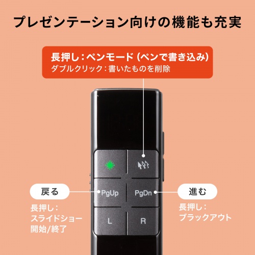 レーザーポインター（緑・グリーンレーザー・プレゼンテーション・マウス操作対応・タイマー機能付き）