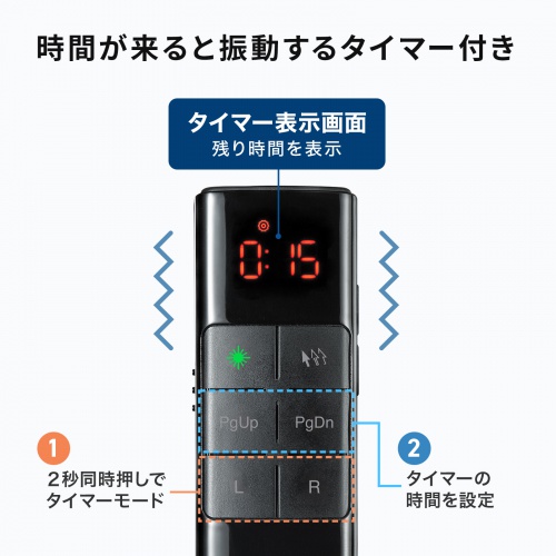 レーザーポインター（緑・グリーンレーザー・プレゼンテーション・マウス操作対応・タイマー機能付き）