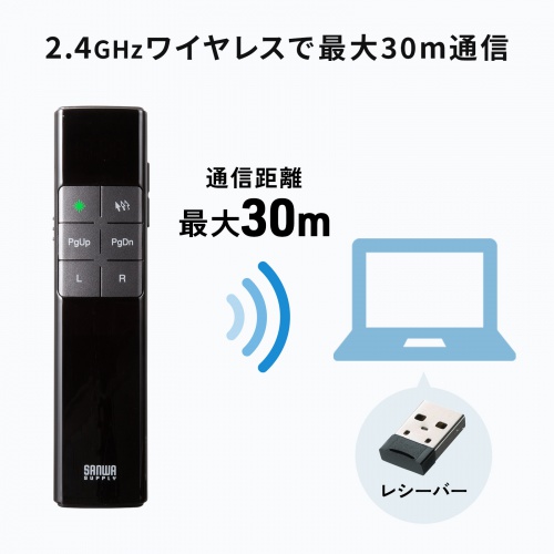 レーザーポインター（緑・グリーンレーザー・プレゼンテーション・マウス操作対応・タイマー機能付き）