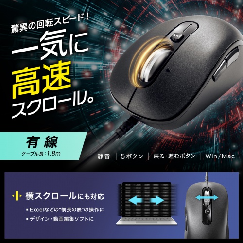 【武山様限定】マウス 2.4GHz/Bluetoothワイヤレス ブルーLEDコンボマウス（レッド