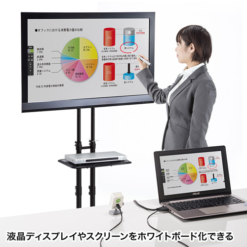 NEC エヌイーシー インタラクティブホワイトボード BrainBoardセット
