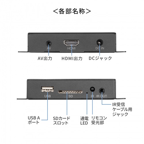 メディアプレーヤー（VESAマウント対応・フルHD・デジタルサイネージ・自動再生・タイマー機能付き・HDMI・RCA・SDカード・USBメモリ・オートプレイ・動画・画像）