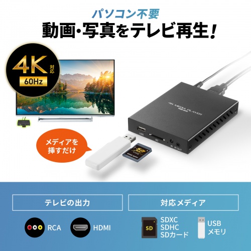 メディアプレーヤー（4K対応・デジタルサイネージ・自動再生・タイマー機能付き・HDMI・RCA・SDカード・USBメモリ・オートプレイ・動画・画像）