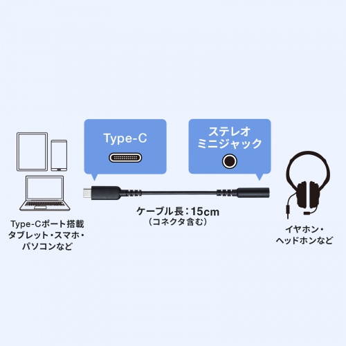 Type-Cオーディオ変換アダプタ（Type-C-3.5mmステレオミニプラグ・4極ミニプラグ・簡易パッケージ版）